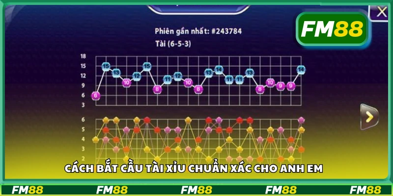 Cách soi cầu tài xỉu giúp dễ trúng hơn