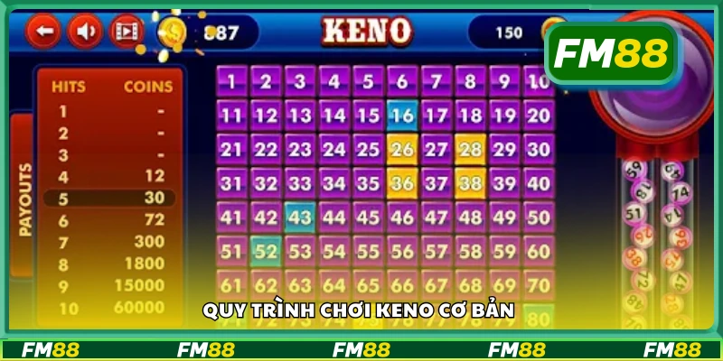 Nắm rõ quy trình chơi Keno cơ bản