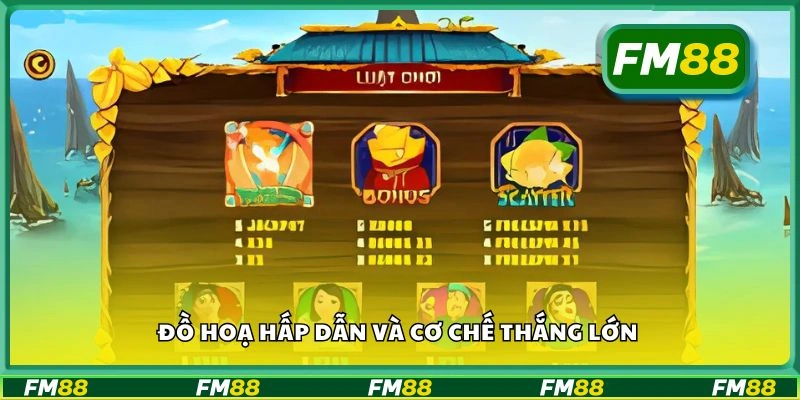 Đồ hoạ hấp dẫn và cơ chế thắng lớn